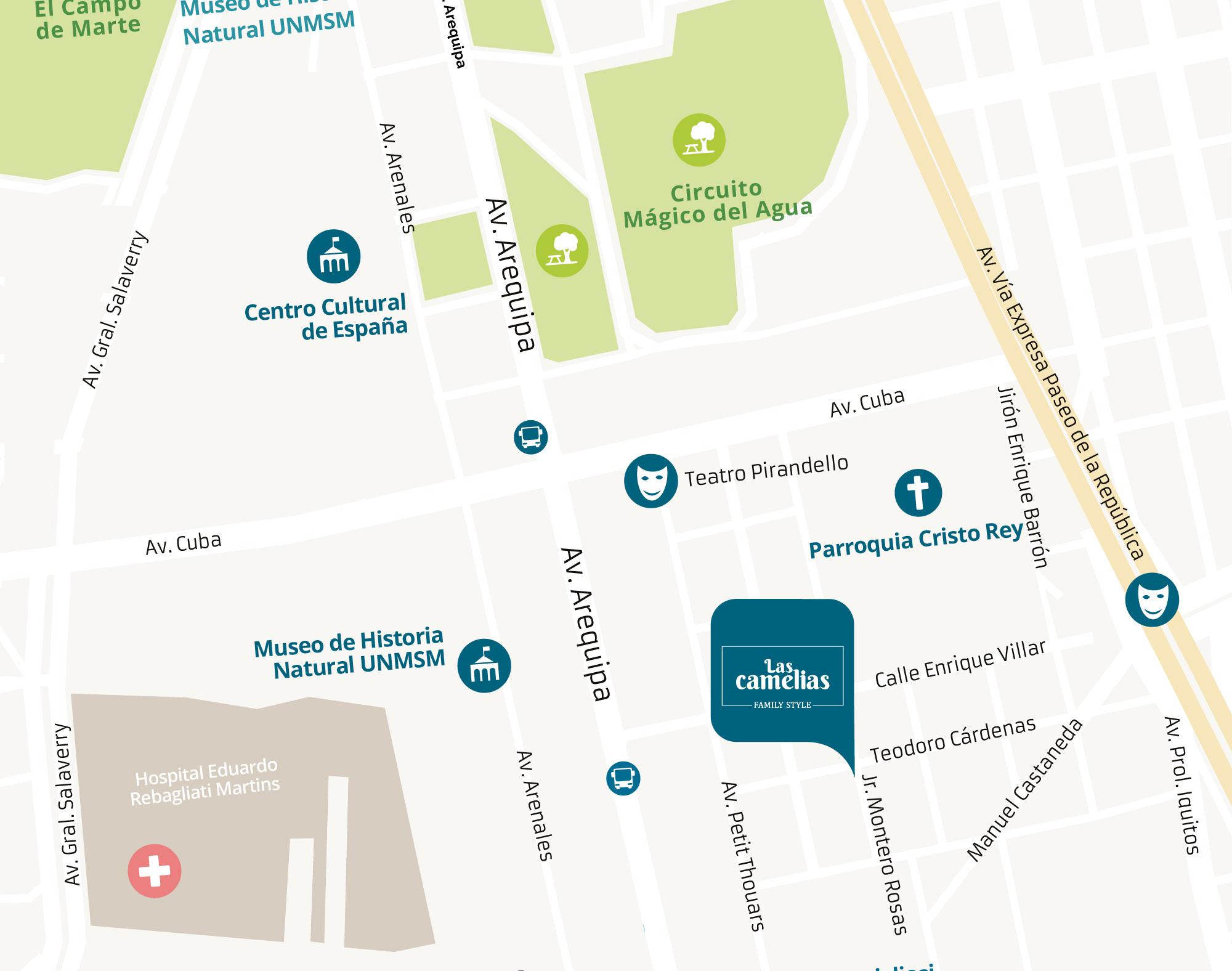 Ubicación del proyecto